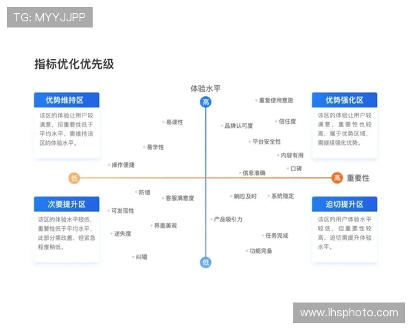 凯发直播官网首页平台功能介绍与用户体验优化建议 凯发直播官网首页平台功能介绍与用户体验优化建议