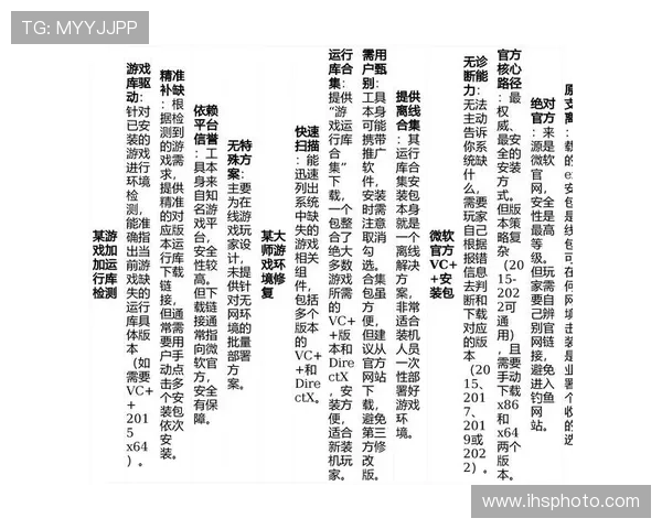 凯发娱乐中文站为用户提供专业的游戏技巧分享与安全保障措施介绍 凯发娱乐中文站为用户提供专业的游戏技巧分享与安全保障措施介绍