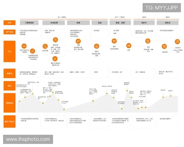凯发电投网站登录流程详解及常见问题解决方案,确保用户快速安全登录体验 凯发电投网站登录流程详解及常见问题解决方案,确保用户快速安全登录体验