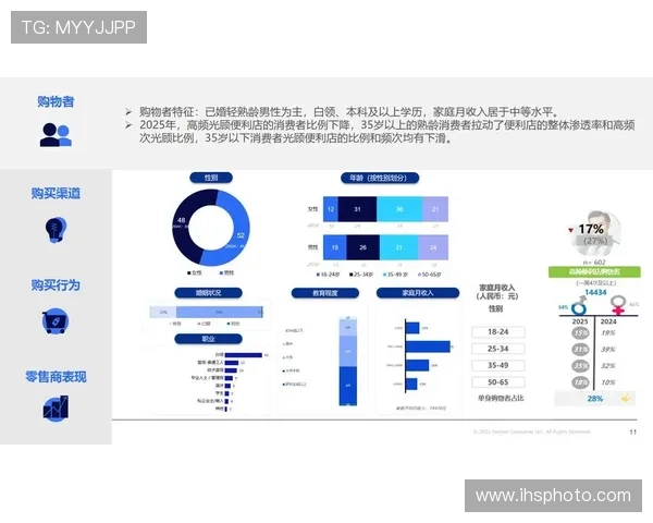 如何在K8亚游国际市场中实现品牌差异化提升用户粘性与市场份额