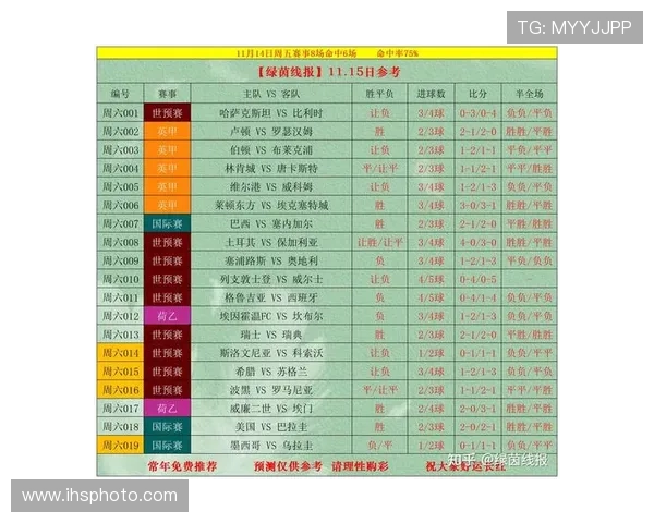 中国足彩即时比分比分直播提供世界杯期间的实时比分更新、赛事资讯和精彩集锦 中国足彩即时比分比分直播提供世界杯期间的实时比分更新、赛事资讯和精彩集锦